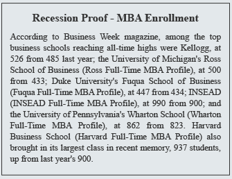 Recession Proof - MBA Enrollment